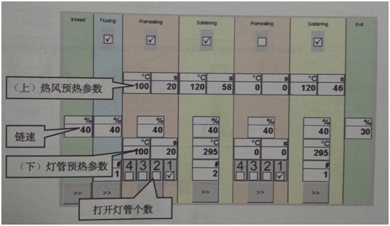 貼片加工 貼片加工