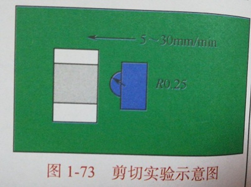 SMT貼片加工 SMT貼片加工